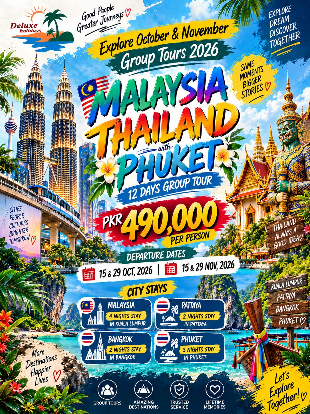 Malaysia - Thailand