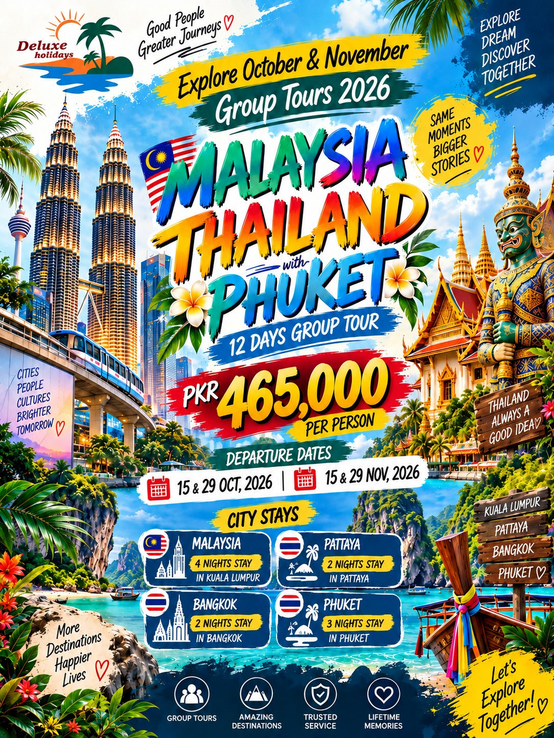Malaysia - Thailand
