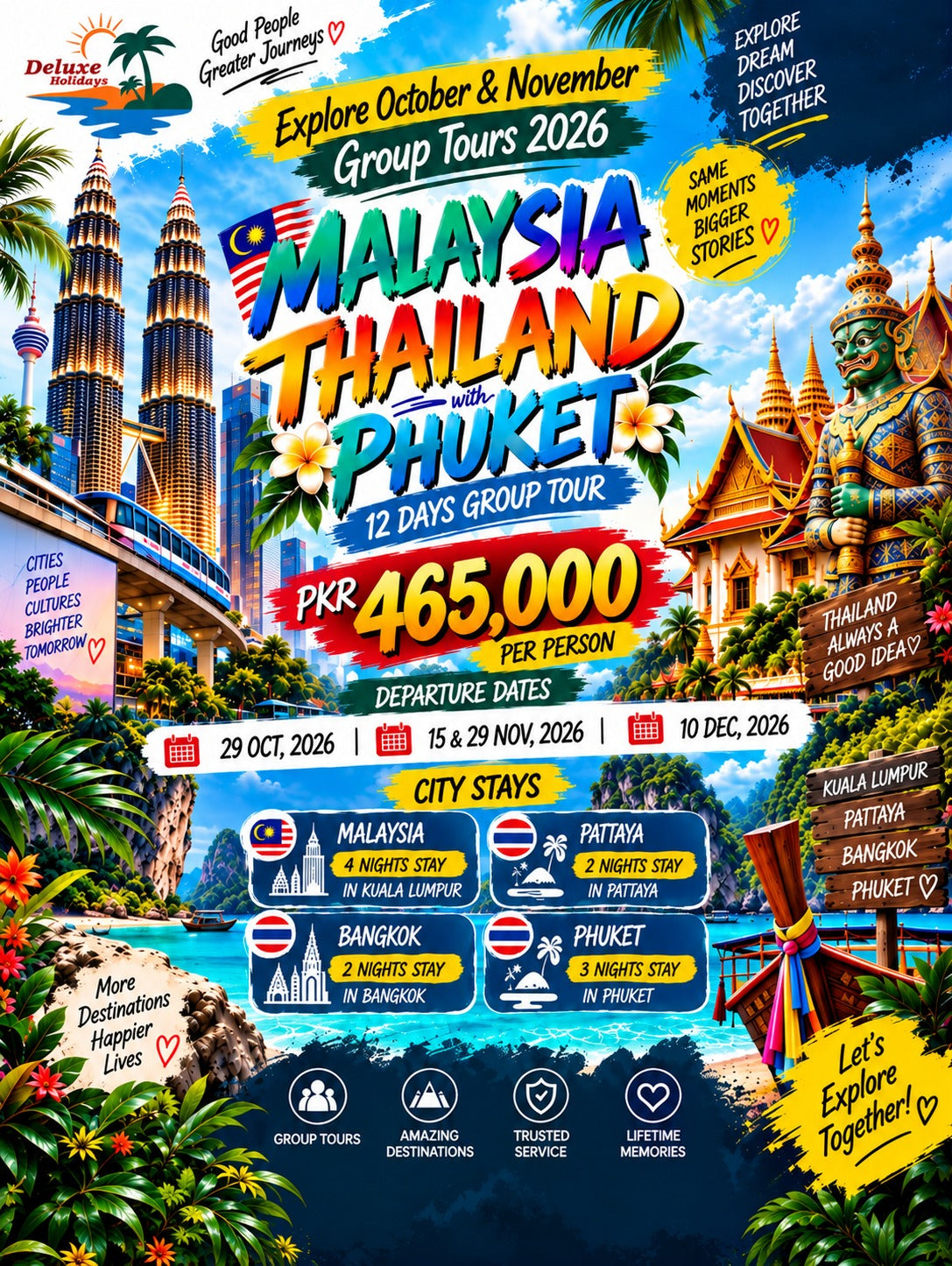 Malaysia - Thailand