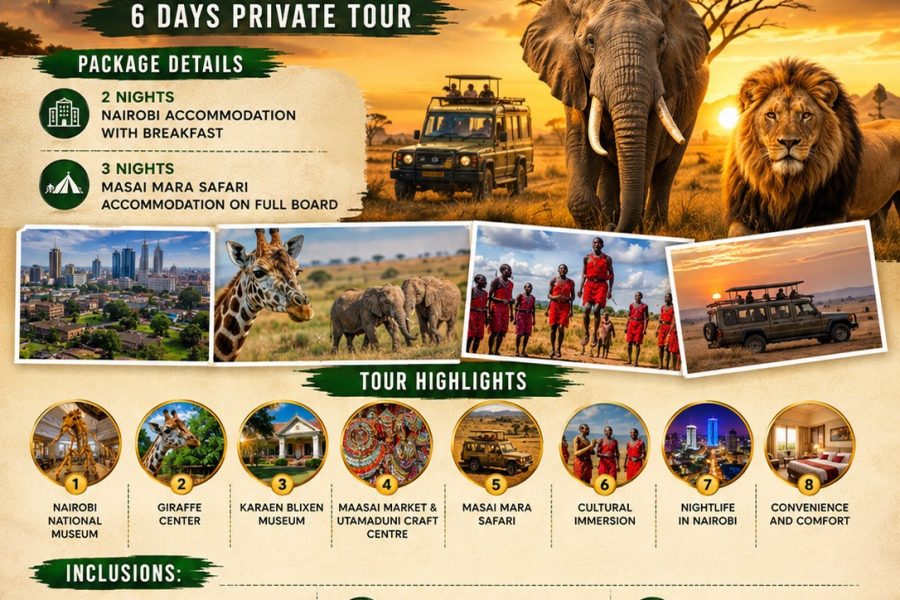 Kenya | 6 Days Private Tour